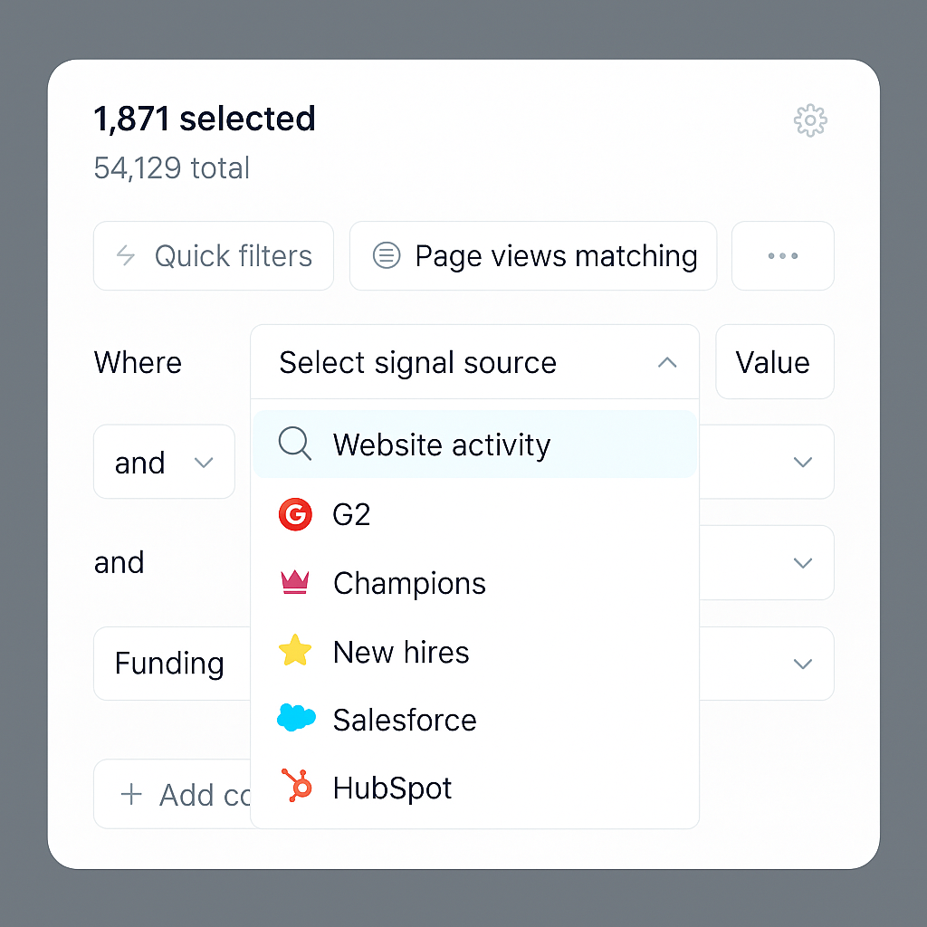 Smart targeting dashboard
